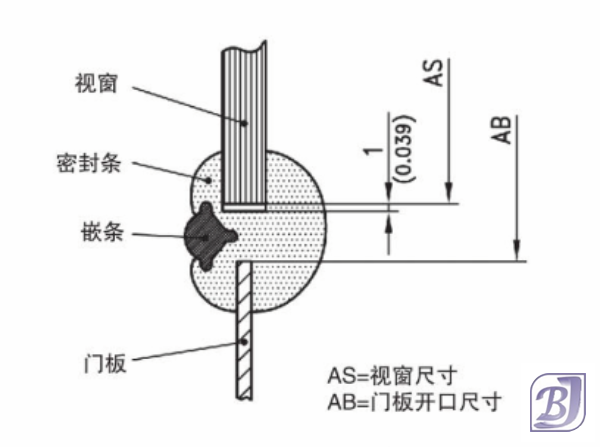 SCM-05-06